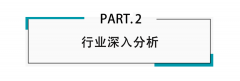 机械人节制、策略逛戏、保举系统、金融、能源